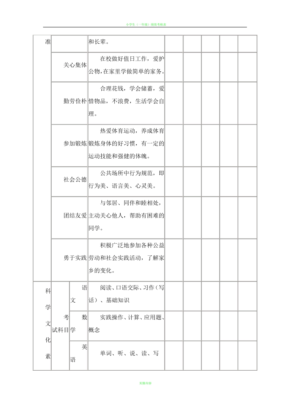 小学生综合素质评价(表)_第3页