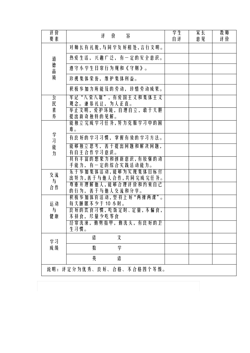 小学生综合素质评价表_第2页