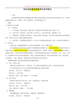 岗位技能要求矩阵_参考