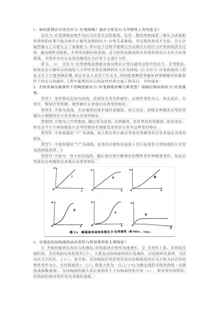 岩体力学复习答案最终版