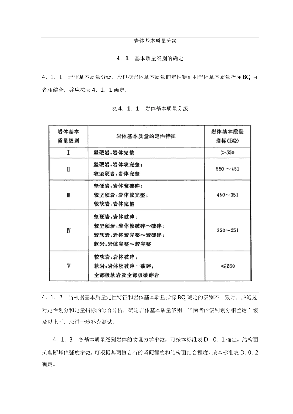 岩体基本质量分级_第1页