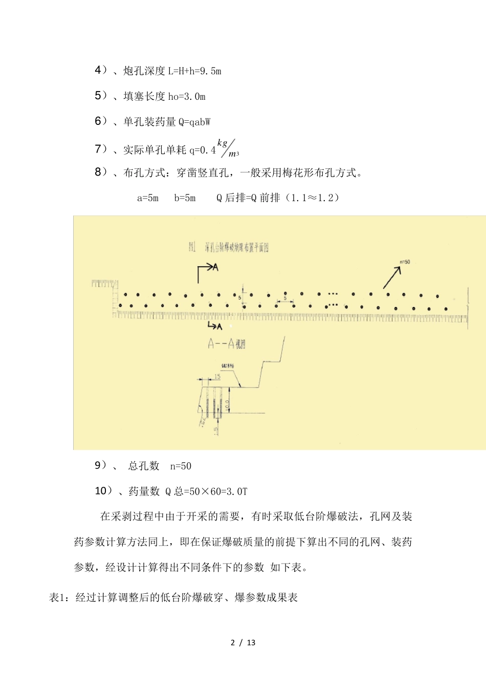岩石爆破方案_第2页