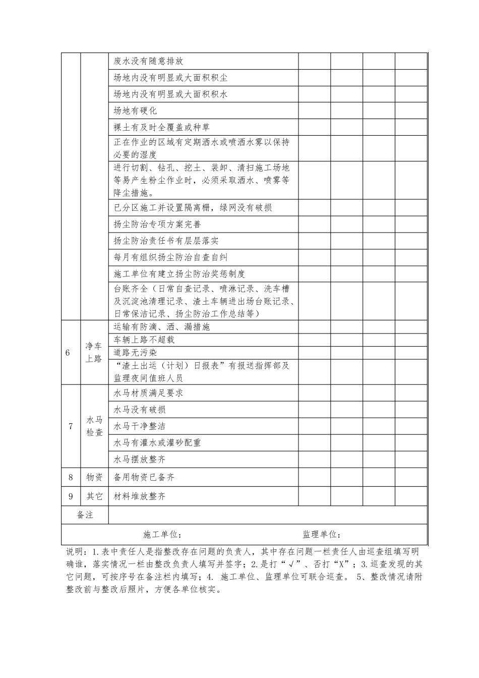 工地扬尘台账_第2页