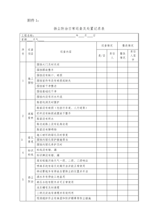 工地扬尘台账