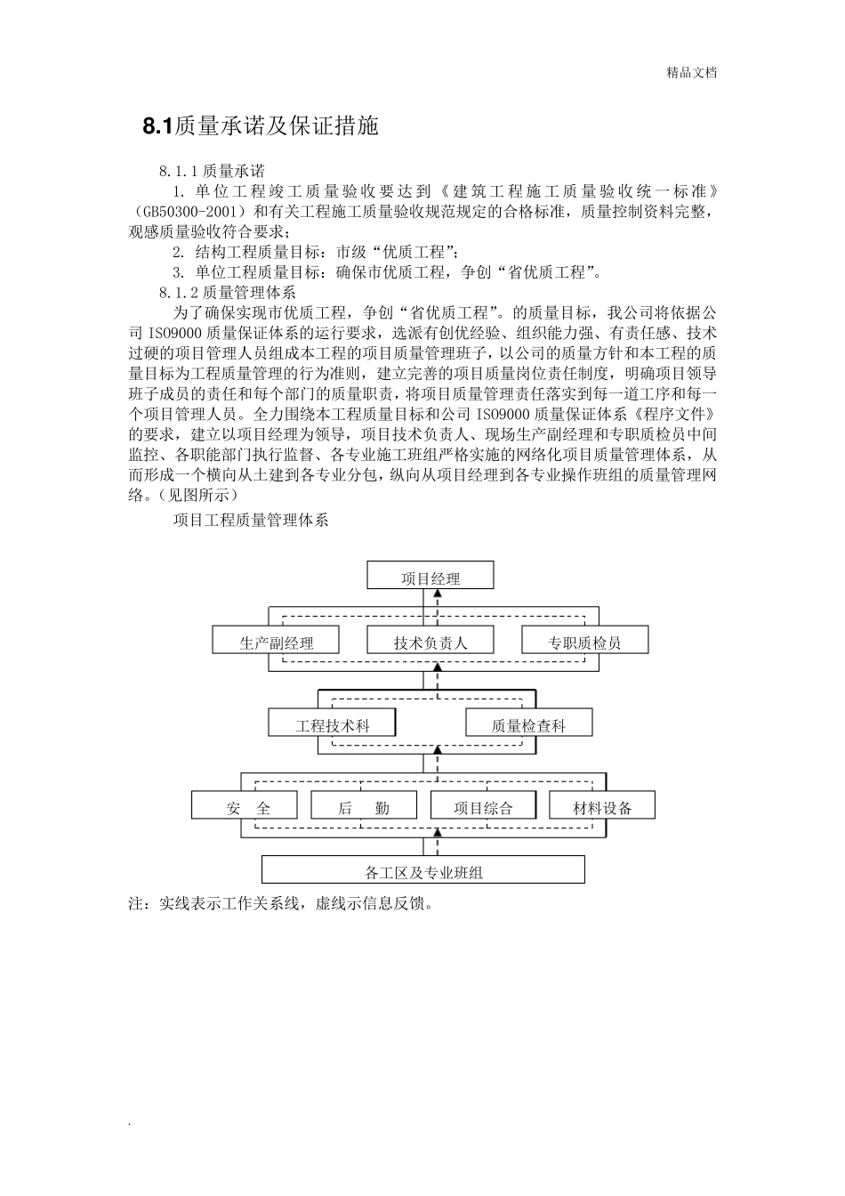工程质量承诺及质量保证措施_第1页