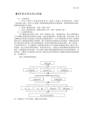 工程质量承诺及质量保证措施