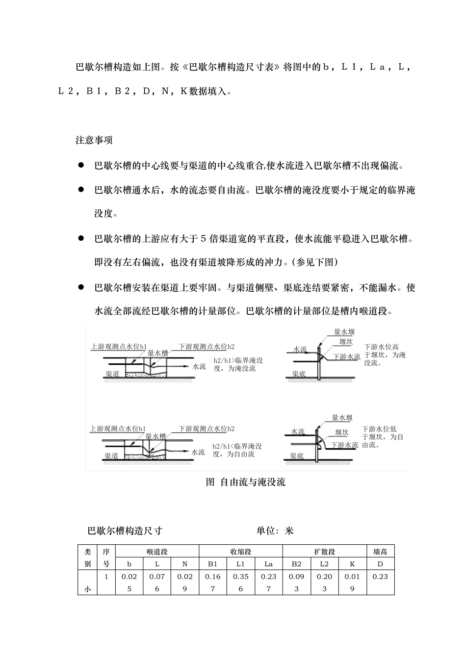 巴歇尔槽构造图(附有CAD图)_第1页