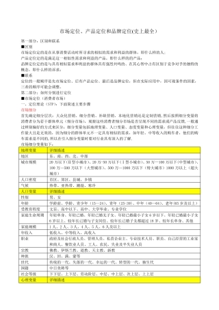 市场定位、产品定位和品牌定位(最全)