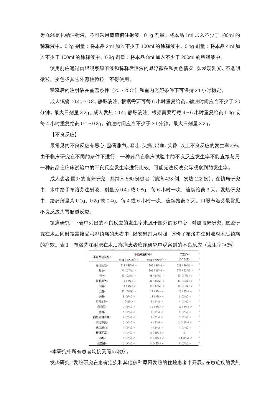 布洛芬注射液Ibuprofen Injection-详细说明书与重点_第2页