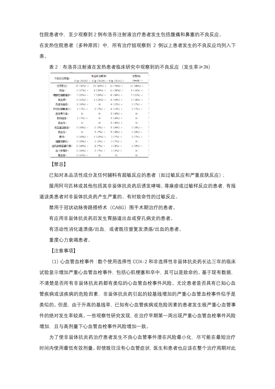 布洛芬注射液Ibuprofen Injection-详细说明书与重点_第3页