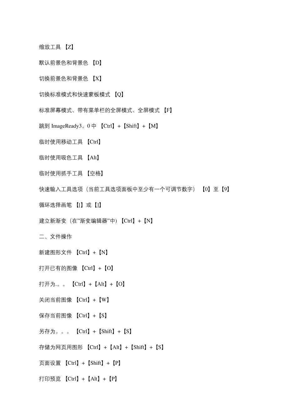 常用ps快捷键大全_第2页