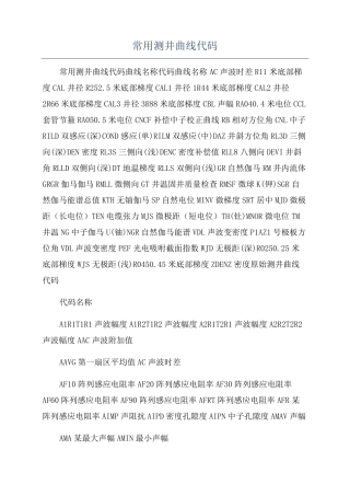 常用测井曲线代码