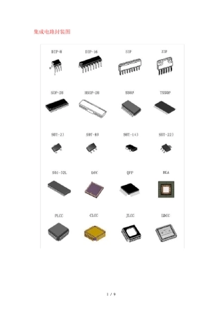 常用电子元器件封装图