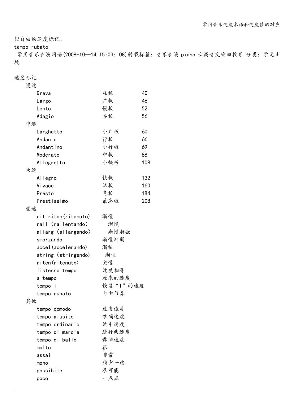 常用音乐速度术语和速度值的对应_第2页