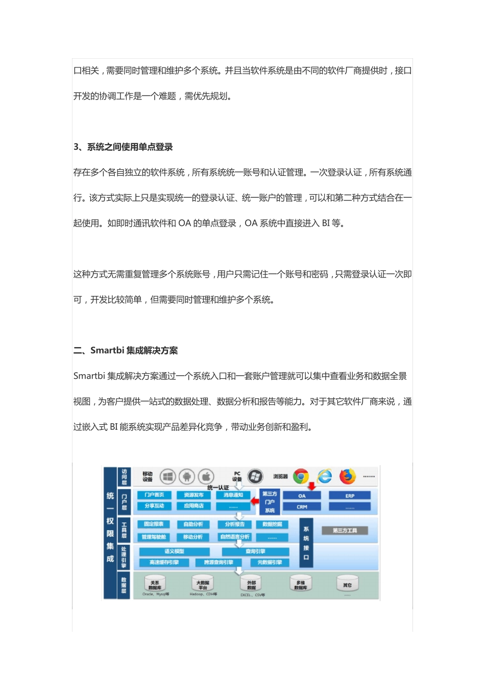 常见的软件系统集成方式和Smartbi集成解决方案_第2页