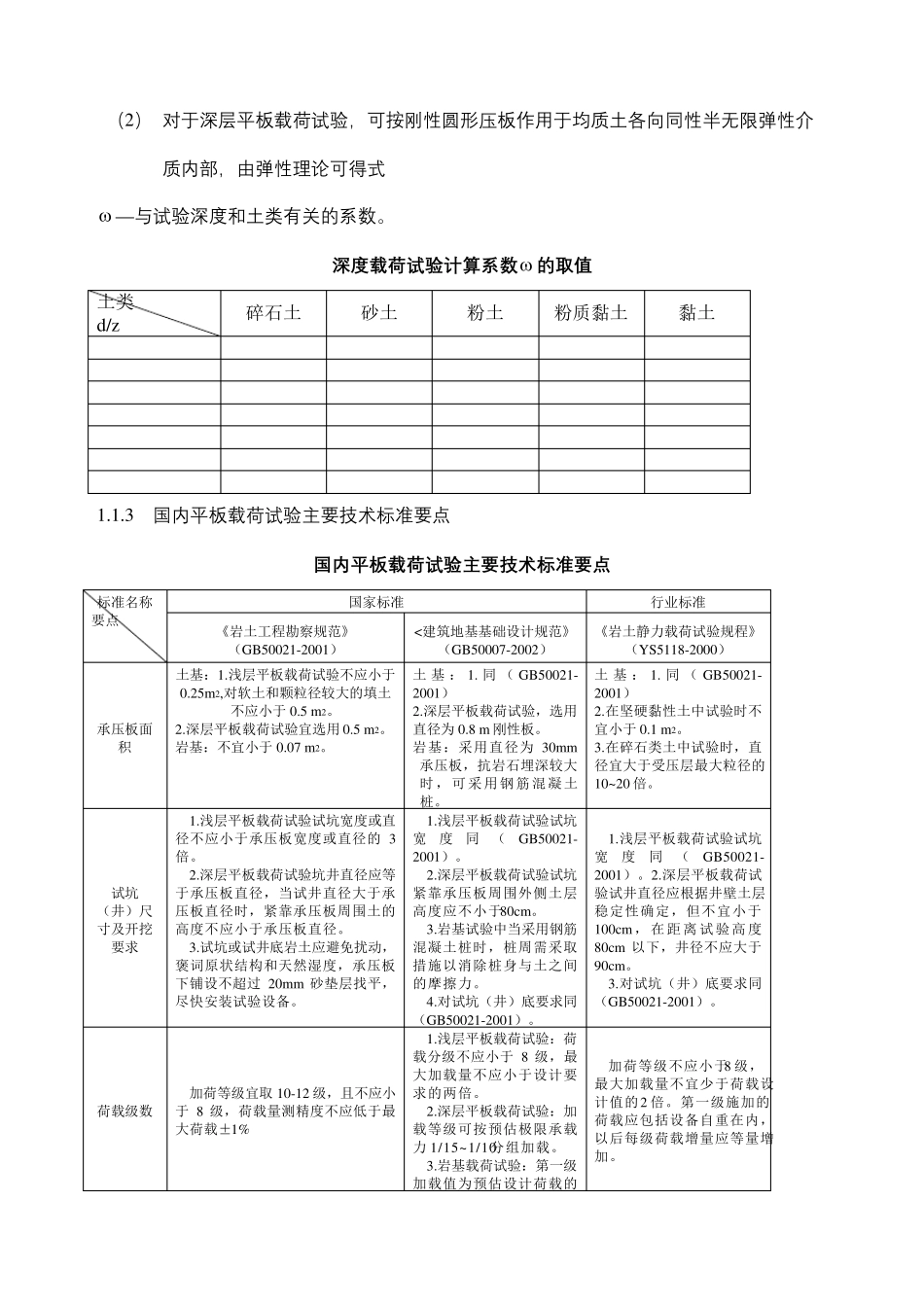 平板载荷试验_第3页