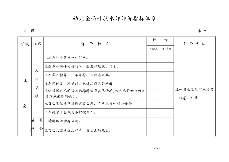 幼儿全面发展评价指标体系_第1页