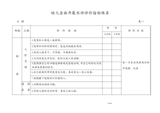 幼儿全面发展评价指标体系