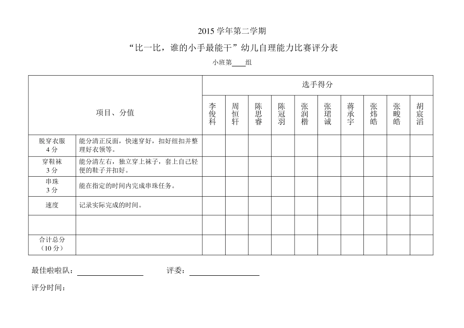 幼儿园自理能力比赛评分表_第1页