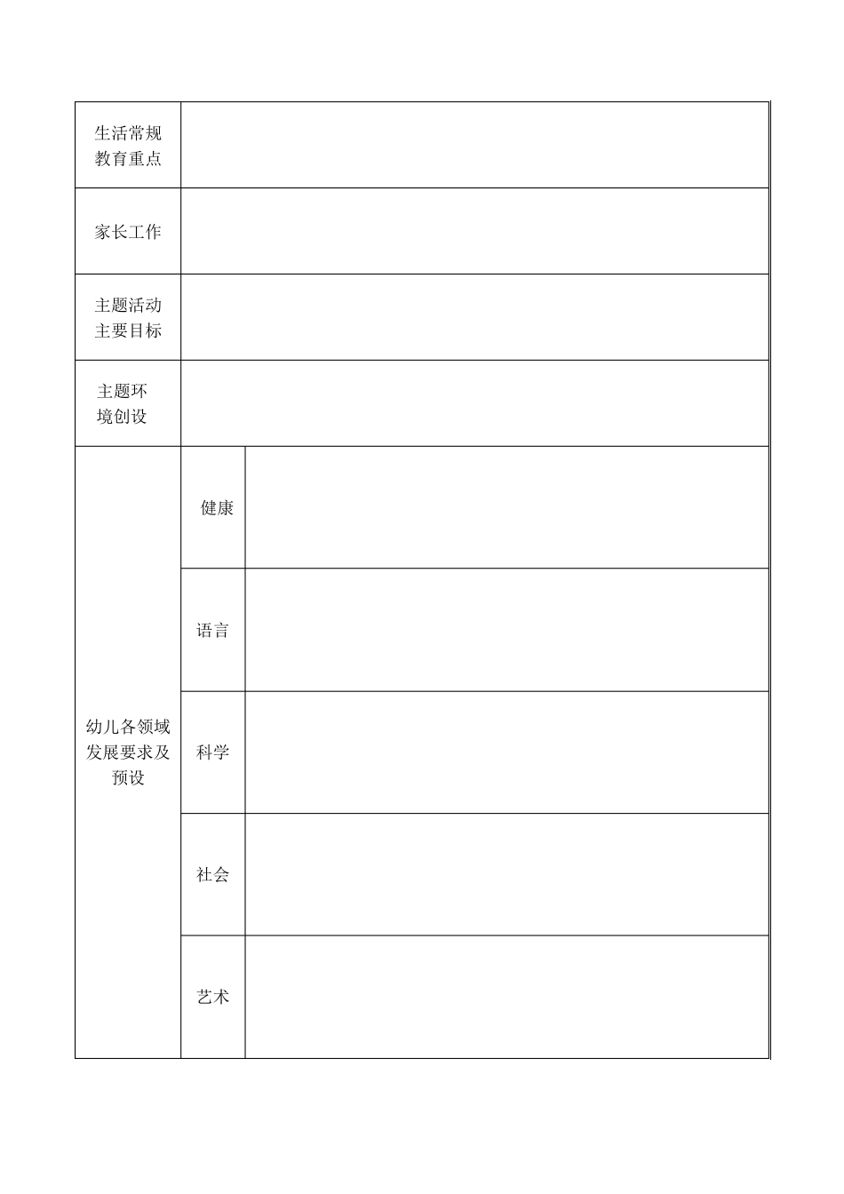 幼儿园资料——中班幼儿生活自理能力比赛方案_第3页