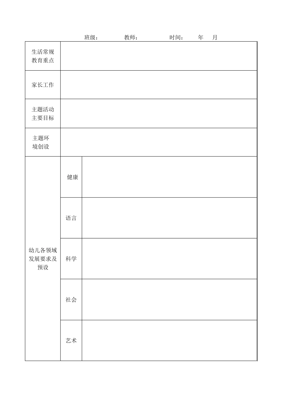幼儿园资料——幼儿园小班自理能力比赛活动方案_第3页