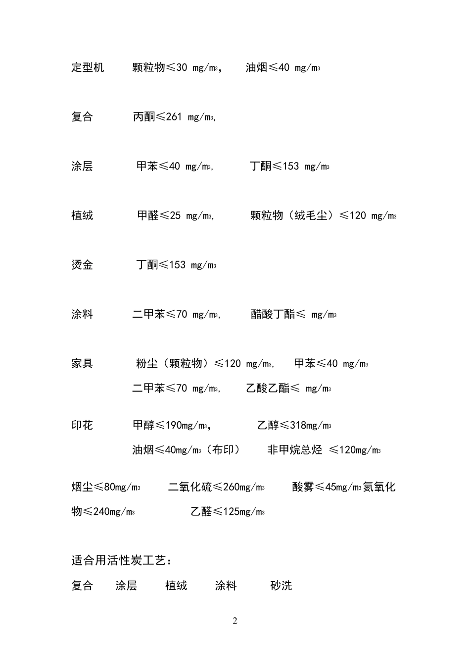 废气排放标准汇总_第2页