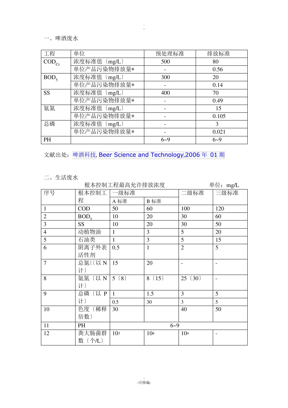 废水排放标准_第1页