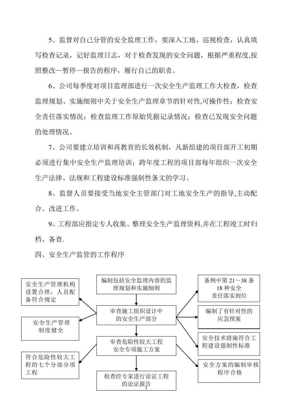建设单位安全生产、文明施工的监管措施_第3页