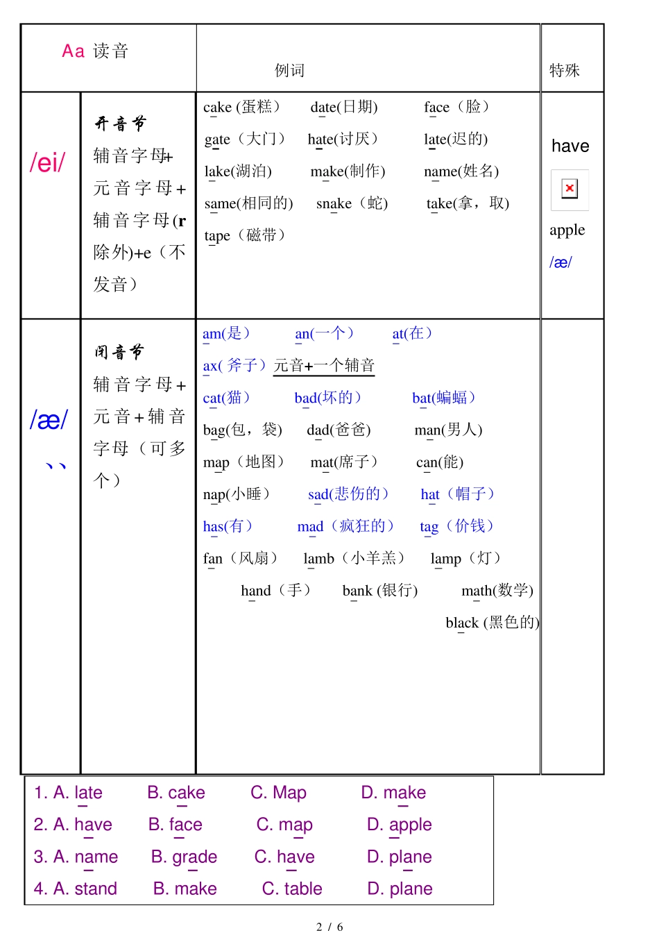 开音节和闭音节_第2页