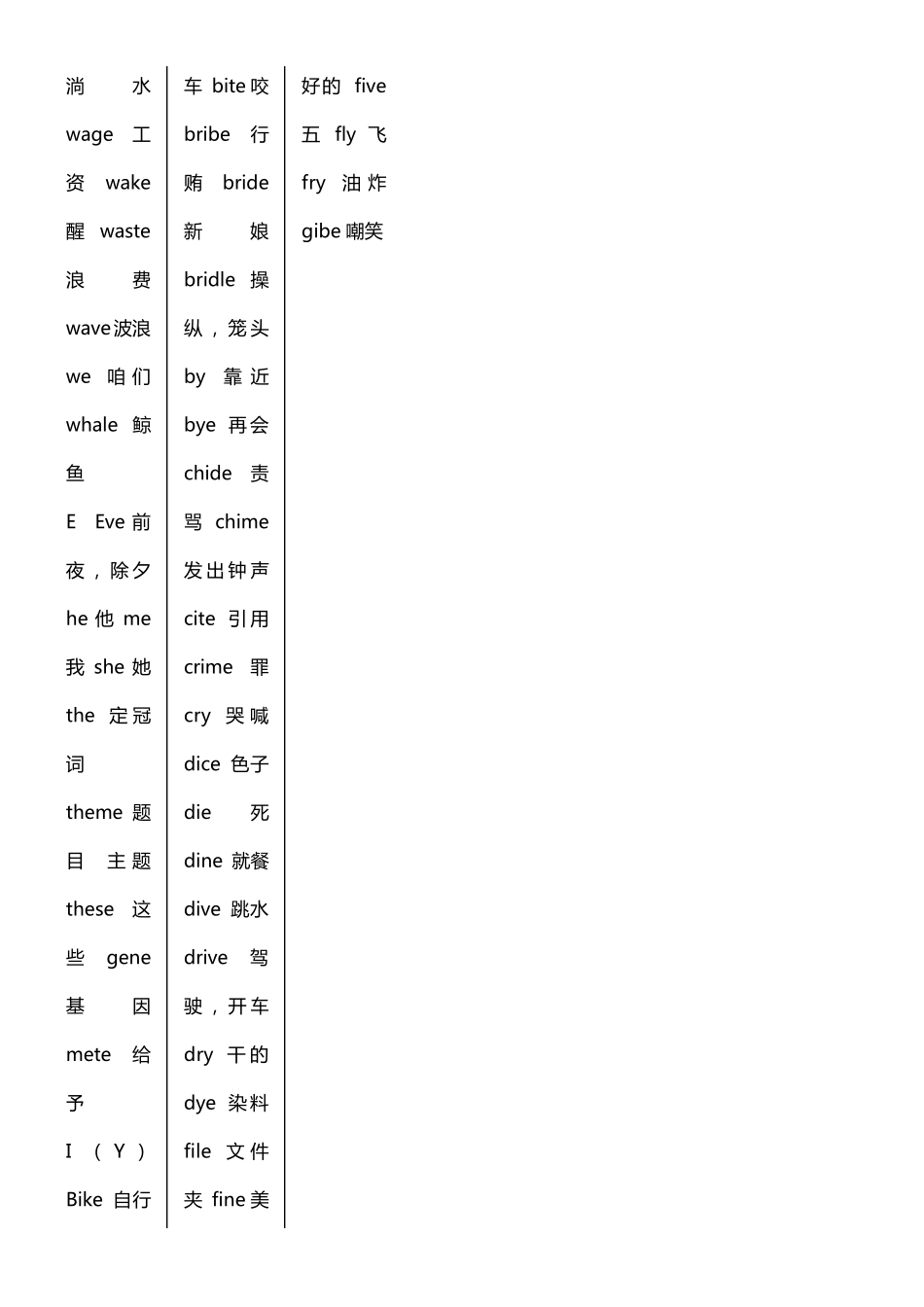开音节闭音节单词_第2页