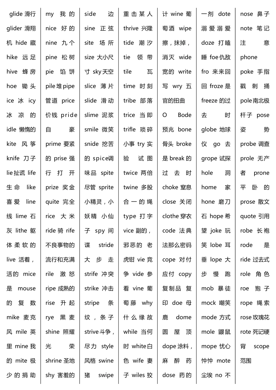 开音节闭音节单词_第3页