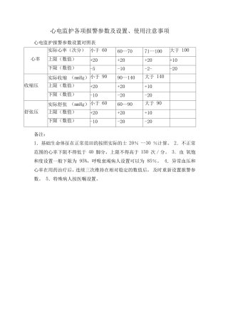 心电监护各项报警参数及设置、使用注意事项