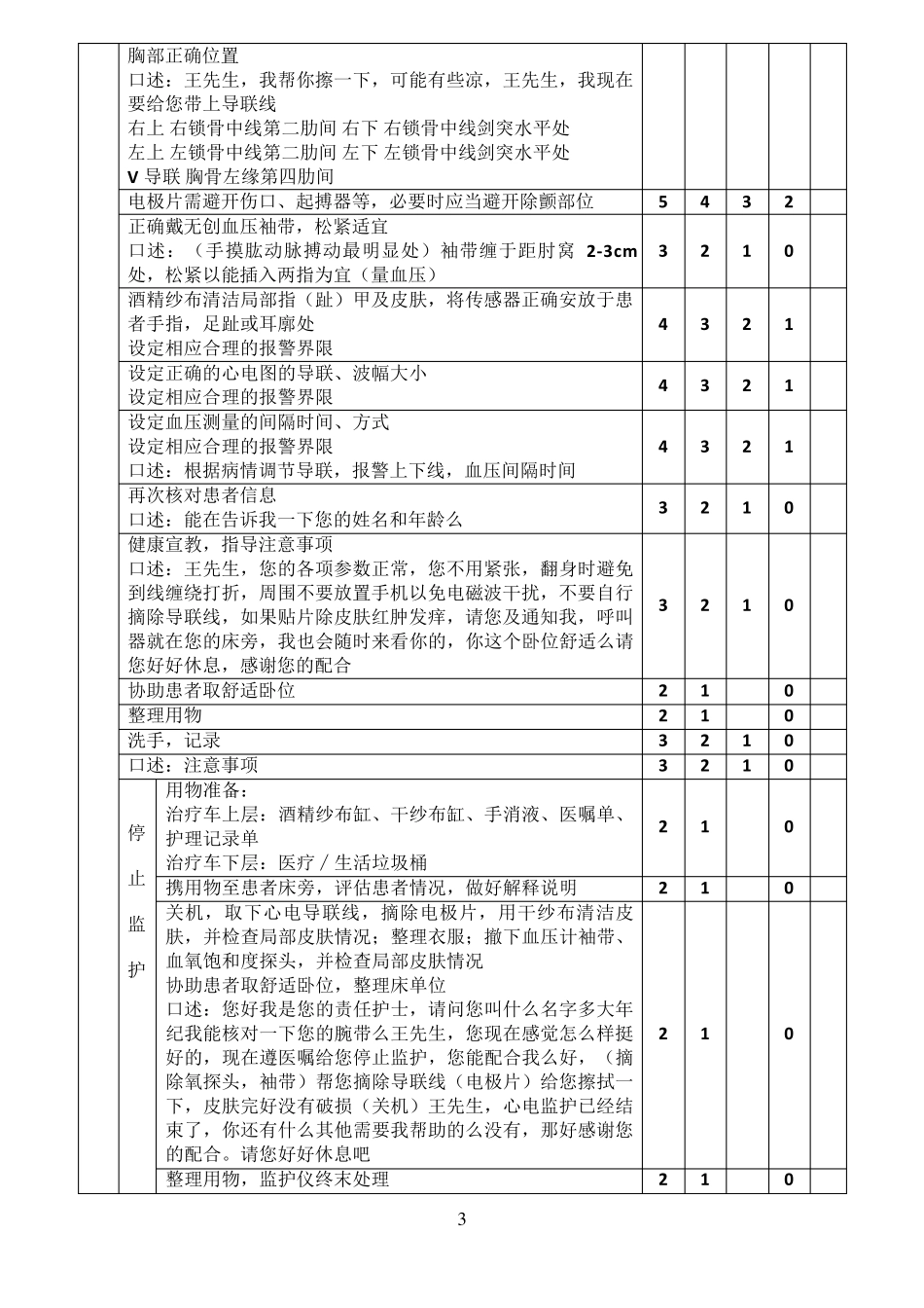 心电监护技术操作评分标准_第3页