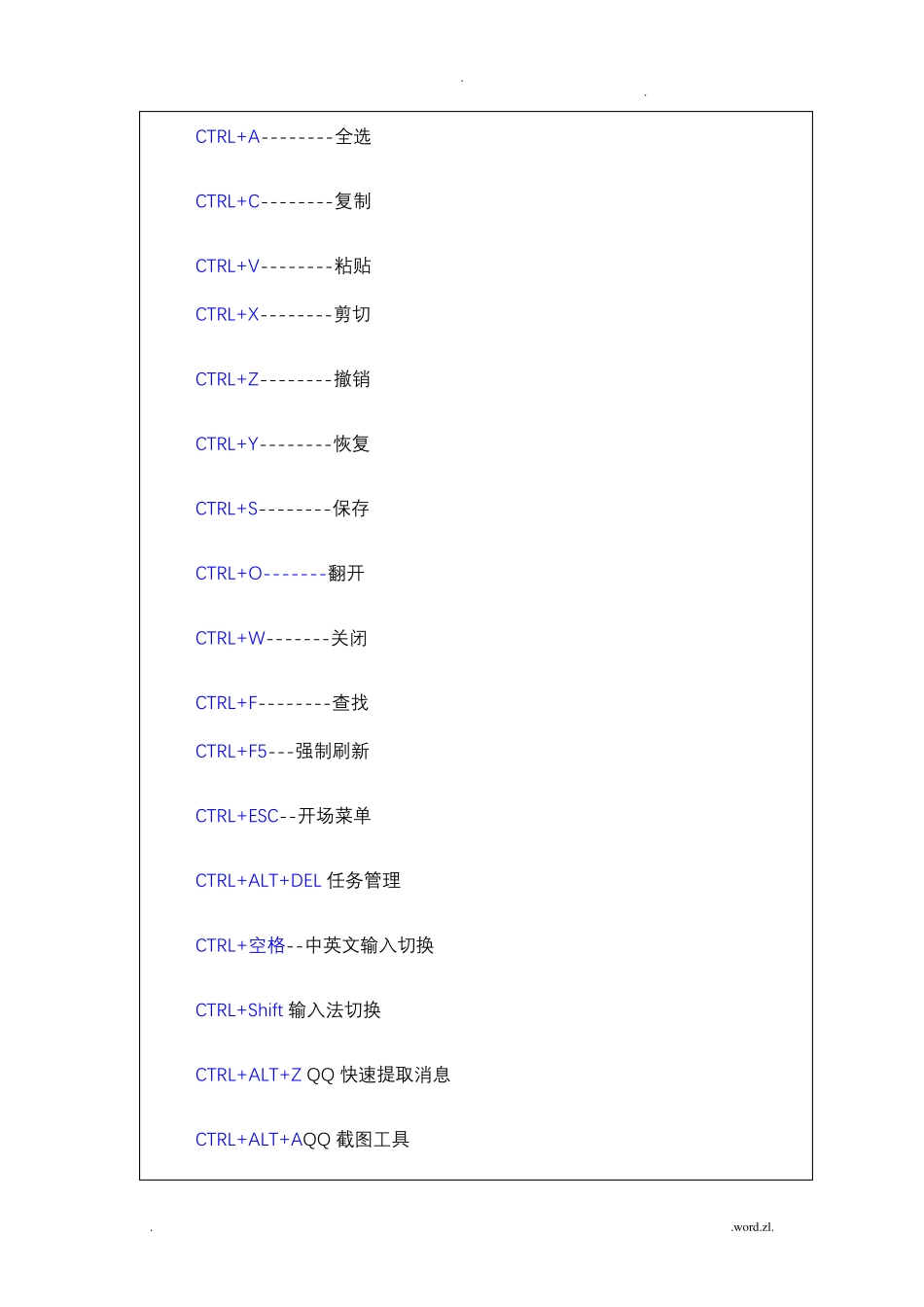快捷键组合大全_第2页