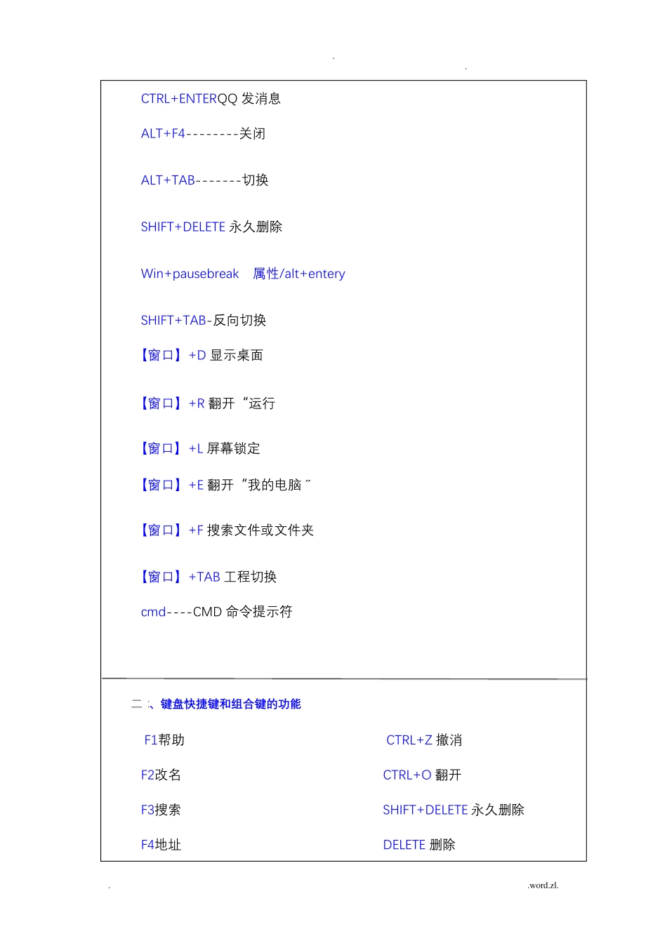 快捷键组合大全_第3页