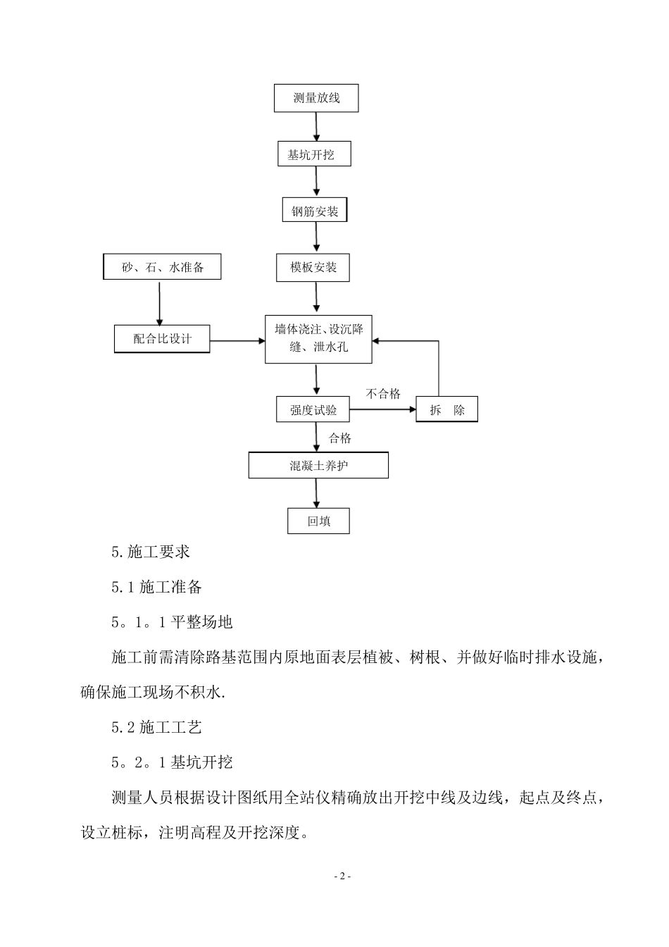 悬臂式挡土墙作业指导书_第2页
