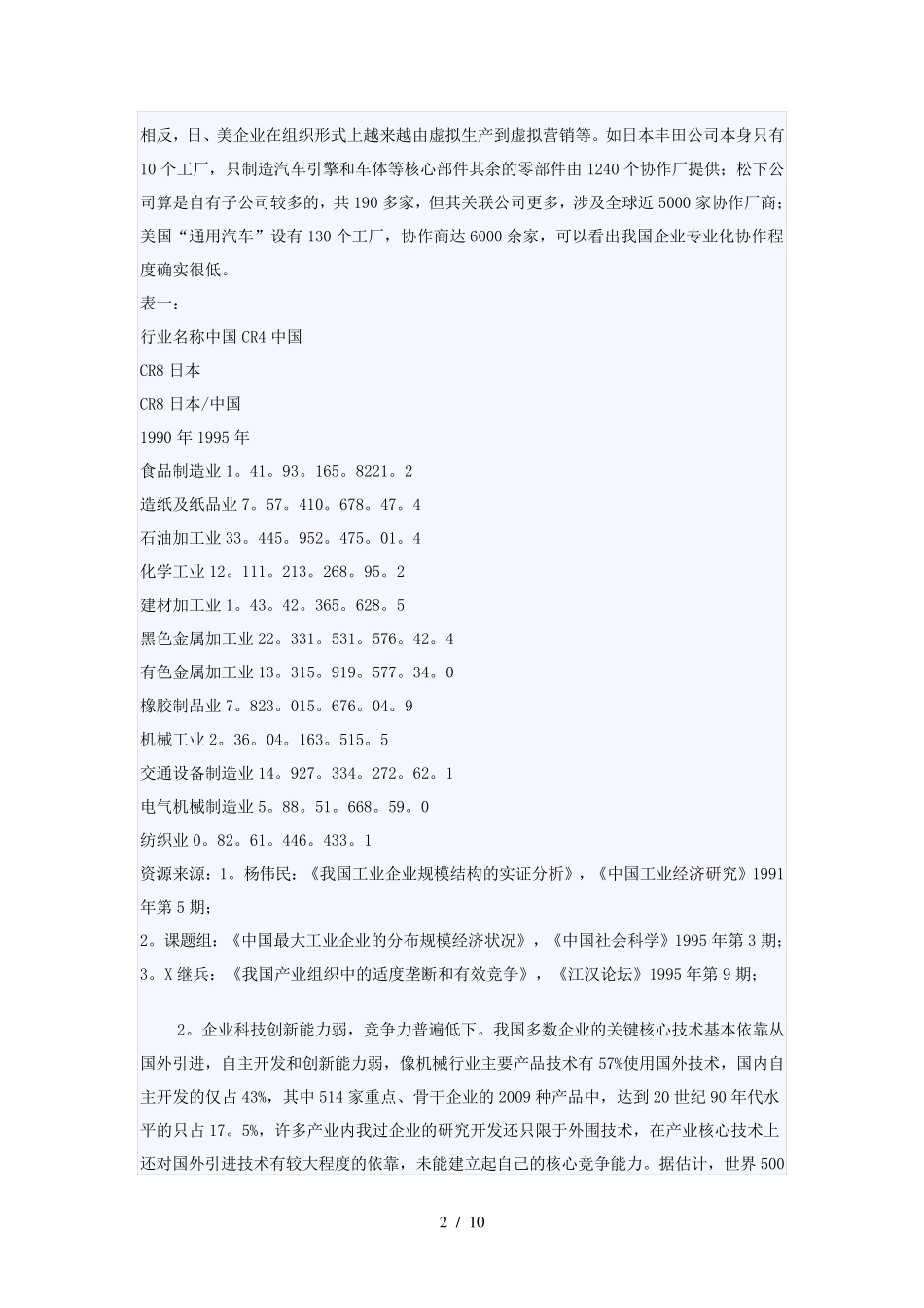 我国企业竞争力的现状_第2页