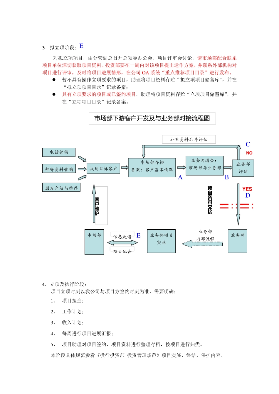 投资公司项目立项决策流程草案_第3页