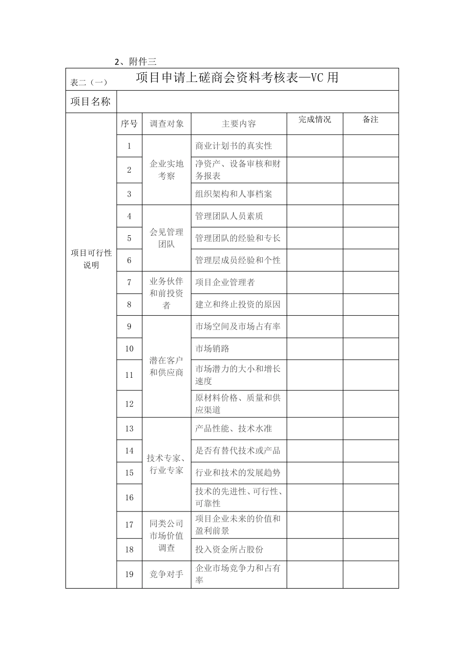 投资决策流程_第3页