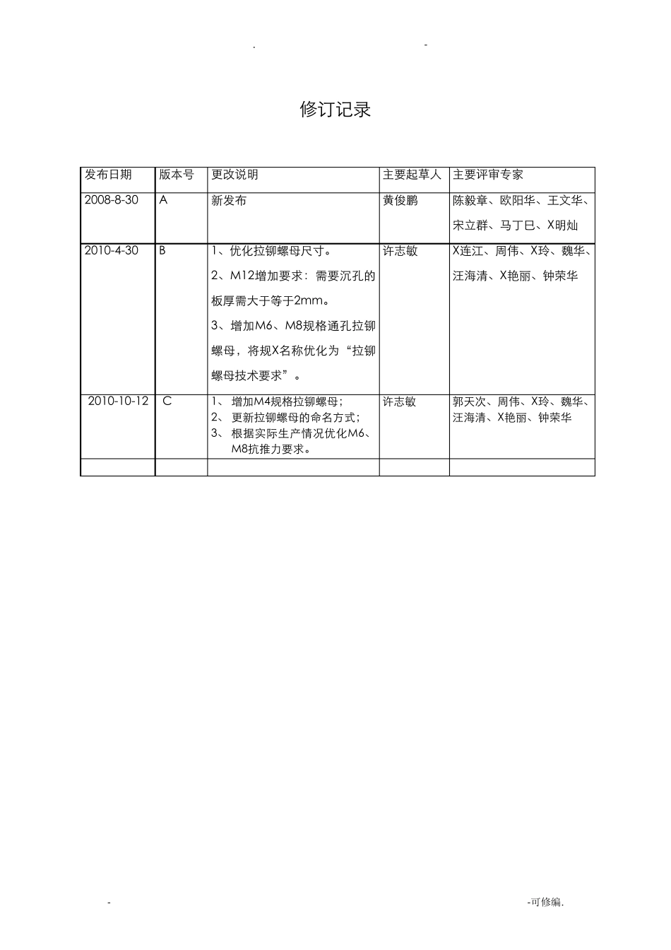 拉铆螺母技术要求_第3页
