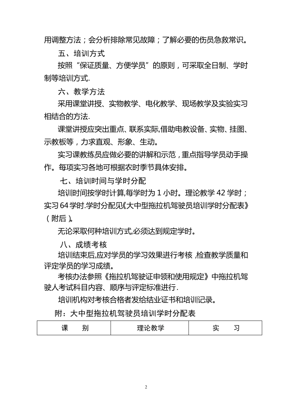 拖拉机联合收割机驾驶员培训教学计划_第2页