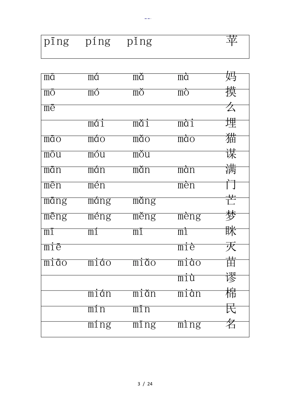 拼音组合大全~打印版_第3页