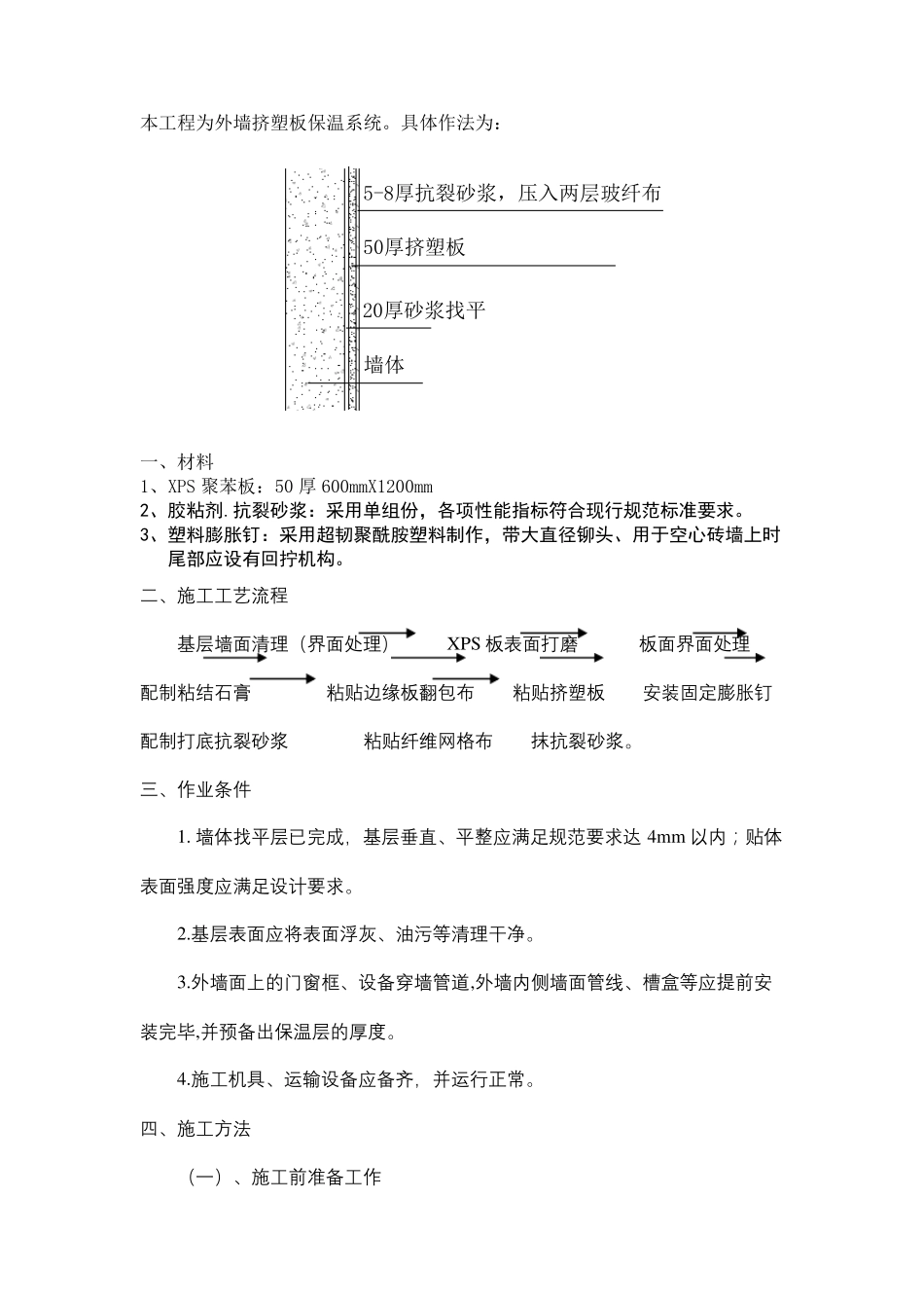 挤塑板外墙内保温技术交底_第2页