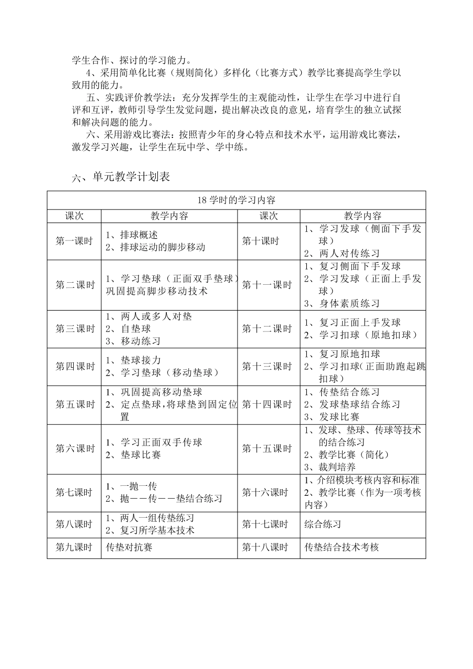 排球模块单元教学计划_第2页