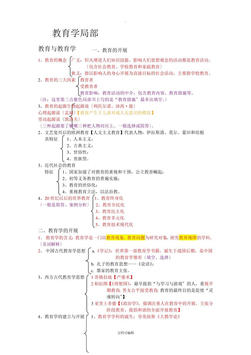教师招聘考试复习资料划重点考点_第1页