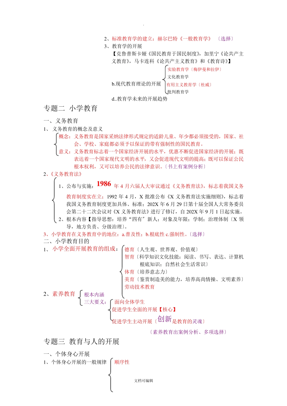 教师招聘考试复习资料划重点考点_第2页