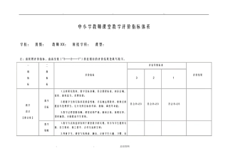 教师课堂教学评价指标体系
