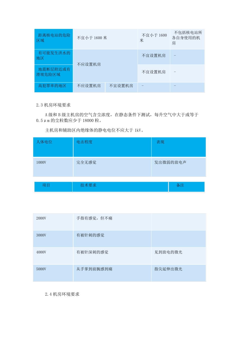 数据中心机房建设标准_第3页
