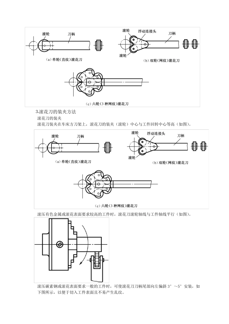 数控车床——教学案例十滚花_第3页