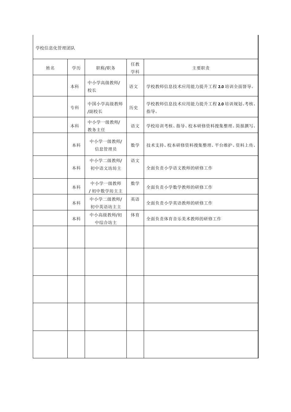 整校推进规划_第3页